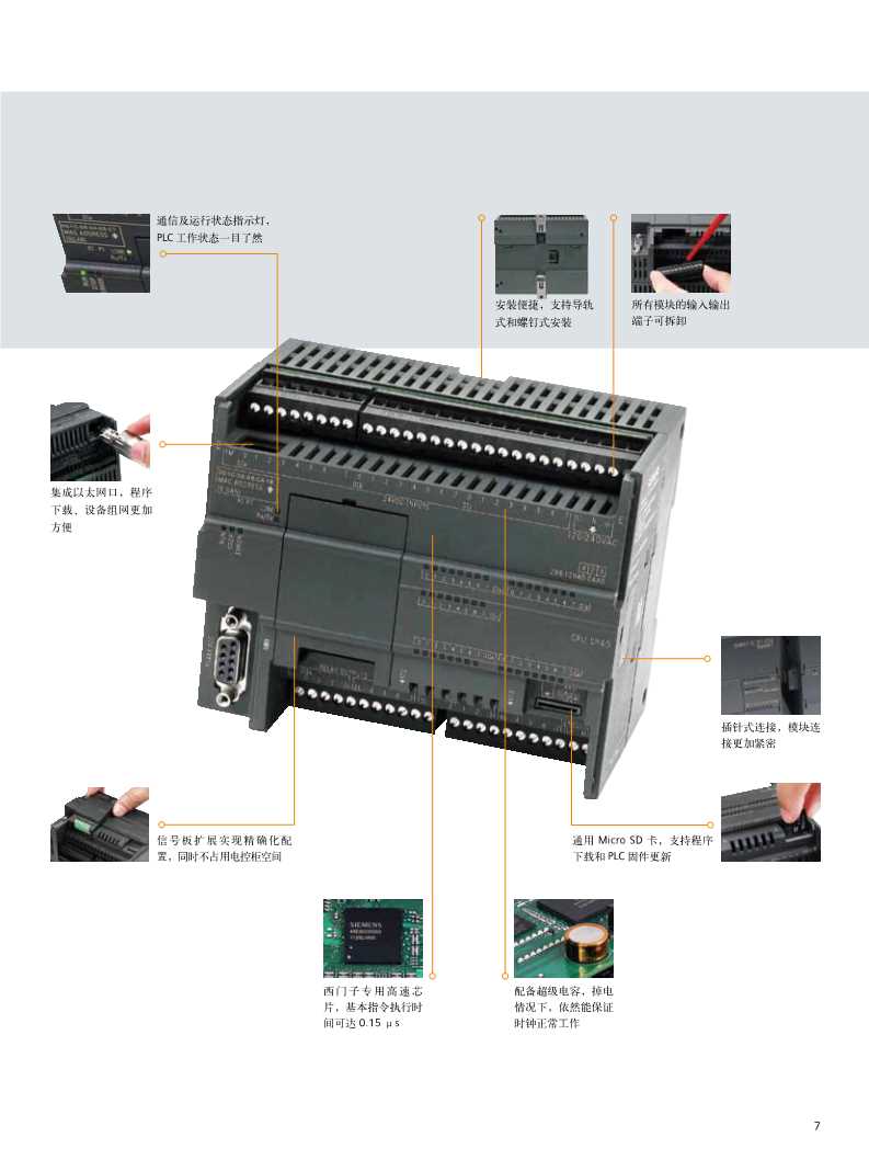 TS7 200 SMART SR40 6ES7 288-1SR40-0AA0